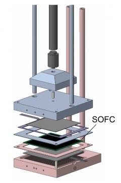 Single-cell housing for SOFC tests, Fig.: Graz University of Technology, Institute of Thermal Engineering