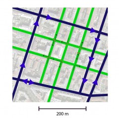 Superblock model traffic management, Image: SUPERBE-Team_Florian Lorenz